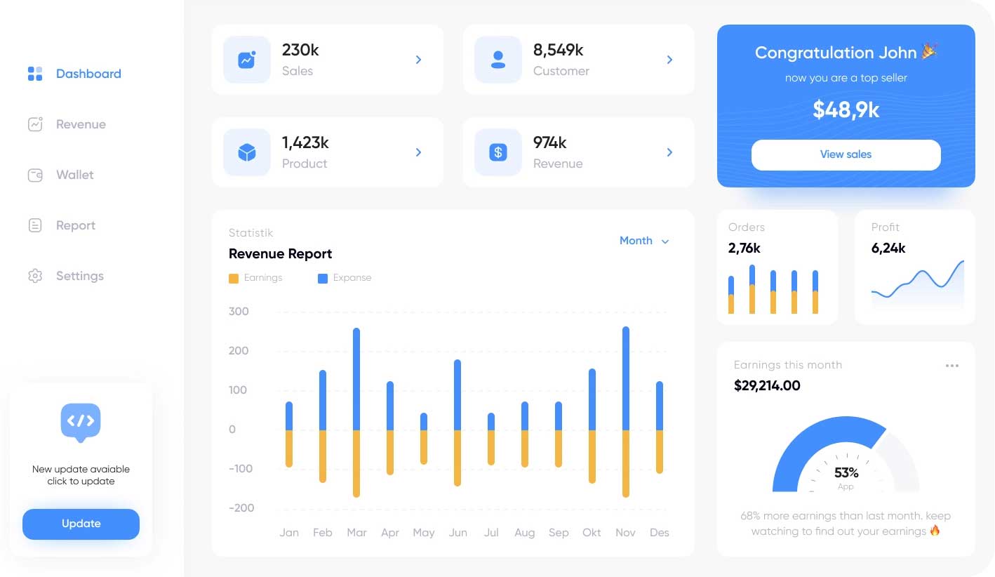 White Label Local SEO Agency