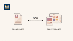 Why Link Sculpting Matters for Your Website Rankings